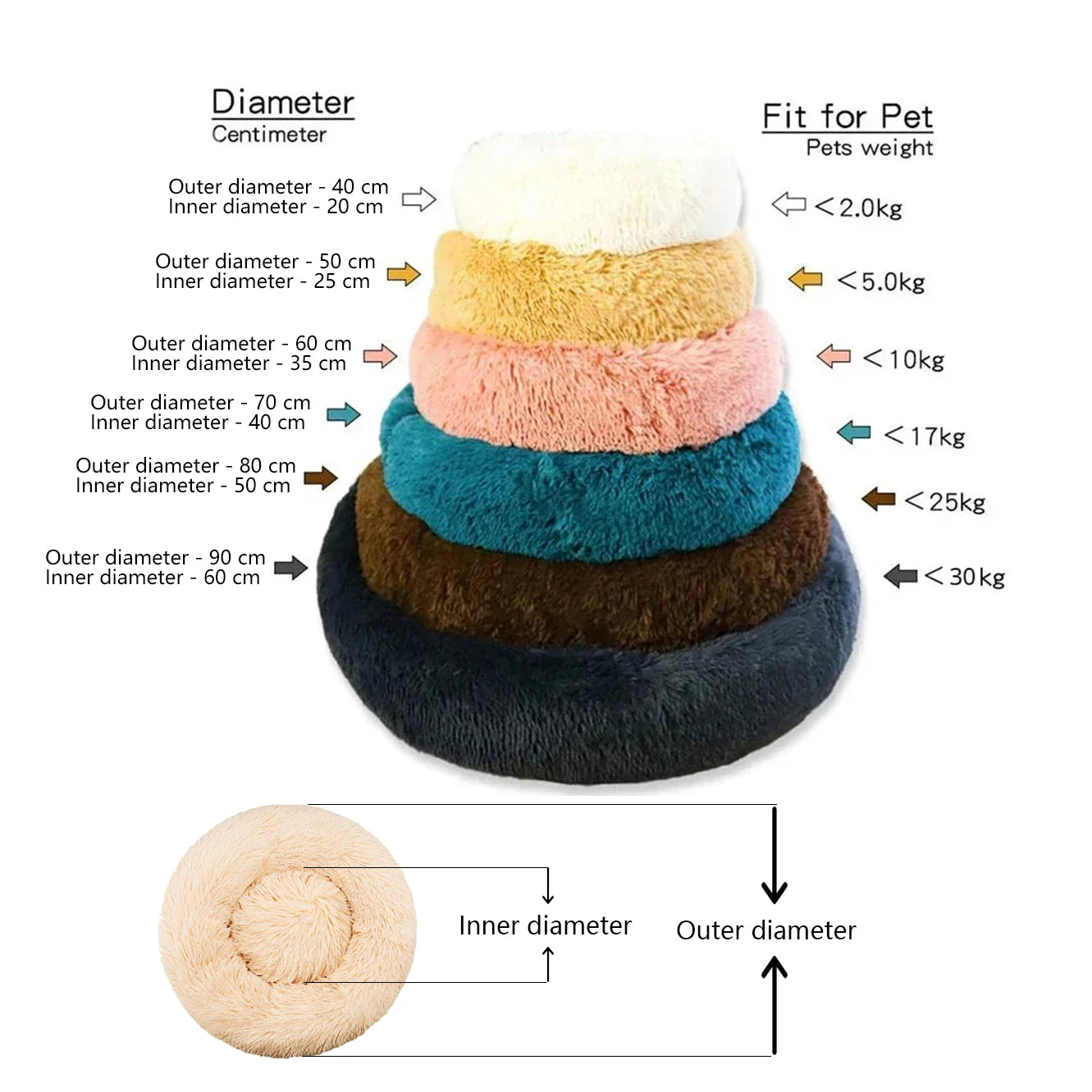 Cama nido ultra suave para perros y gatos
